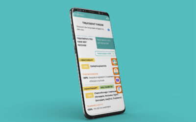 Empowering Cancer Patients Using A.I.